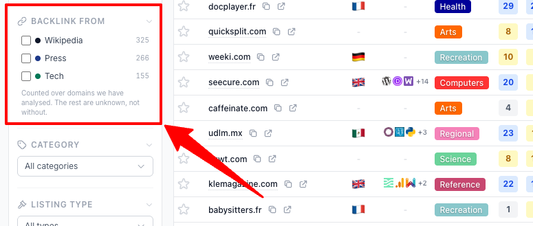 The Backlink from filter in the CatchDoms sidebar